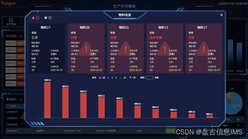 MES系統(tǒng) 一站式解決工廠生產(chǎn)、計(jì)劃、倉庫和質(zhì)量數(shù)據(jù)的收集與處理